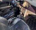 Красный Мини Купер, объемом двигателя 1.6 л и пробегом 177 тыс. км за 3750 $, фото 1 на Automoto.ua