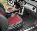 Червоний Міні Cooper, об'ємом двигуна 1.6 л та пробігом 155 тис. км за 6300 $, фото 3 на Automoto.ua
