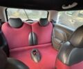 Красный Мини Купер, объемом двигателя 1.6 л и пробегом 199 тыс. км за 4516 $, фото 7 на Automoto.ua