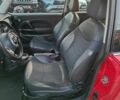 Красный Мини Купер, объемом двигателя 1.6 л и пробегом 244 тыс. км за 5590 $, фото 12 на Automoto.ua