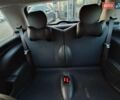 Красный Мини Купер, объемом двигателя 1.6 л и пробегом 244 тыс. км за 5590 $, фото 14 на Automoto.ua