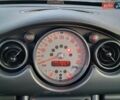 Красный Мини Купер, объемом двигателя 1.6 л и пробегом 244 тыс. км за 5590 $, фото 17 на Automoto.ua