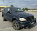 Красный Мини Купер, объемом двигателя 1.6 л и пробегом 240 тыс. км за 5948 $, фото 10 на Automoto.ua