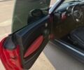 Красный Мини Купер, объемом двигателя 1.6 л и пробегом 144 тыс. км за 6800 $, фото 26 на Automoto.ua