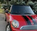 Червоний Міні Cooper, об'ємом двигуна 1.6 л та пробігом 240 тис. км за 5897 $, фото 1 на Automoto.ua