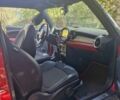 Красный Мини Купер, объемом двигателя 1.6 л и пробегом 140 тыс. км за 6800 $, фото 34 на Automoto.ua