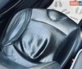 Красный Мини Купер, объемом двигателя 1.6 л и пробегом 190 тыс. км за 5999 $, фото 23 на Automoto.ua