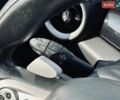 Красный Мини Купер, объемом двигателя 1.6 л и пробегом 190 тыс. км за 5999 $, фото 32 на Automoto.ua