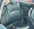 Красный Мини Купер, объемом двигателя 1.6 л и пробегом 190 тыс. км за 5999 $, фото 15 на Automoto.ua