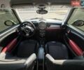 Красный Мини Купер, объемом двигателя 1.6 л и пробегом 146 тыс. км за 6200 $, фото 21 на Automoto.ua