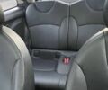 Красный Мини Купер, объемом двигателя 1.6 л и пробегом 124 тыс. км за 7500 $, фото 7 на Automoto.ua
