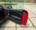 Красный Мини Купер, объемом двигателя 1.6 л и пробегом 34 тыс. км за 10500 $, фото 22 на Automoto.ua