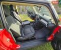Красный Мини Купер, объемом двигателя 1.6 л и пробегом 193 тыс. км за 7400 $, фото 26 на Automoto.ua
