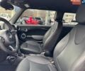 Червоний Міні Cooper, об'ємом двигуна 1.6 л та пробігом 220 тис. км за 6900 $, фото 10 на Automoto.ua