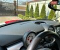 Червоний Міні Cooper, об'ємом двигуна 1.6 л та пробігом 110 тис. км за 9500 $, фото 30 на Automoto.ua