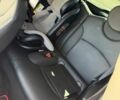 Червоний Міні Cooper, об'ємом двигуна 1.6 л та пробігом 189 тис. км за 9300 $, фото 6 на Automoto.ua