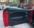 Червоний Міні Cooper, об'ємом двигуна 1.6 л та пробігом 185 тис. км за 7999 $, фото 9 на Automoto.ua