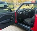 Красный Мини Купер, объемом двигателя 1.6 л и пробегом 188 тыс. км за 8500 $, фото 15 на Automoto.ua