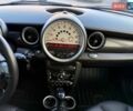Красный Мини Купер, объемом двигателя 1.6 л и пробегом 189 тыс. км за 8300 $, фото 17 на Automoto.ua