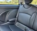 Красный Мини Купер, объемом двигателя 1.6 л и пробегом 138 тыс. км за 8500 $, фото 30 на Automoto.ua