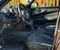 Красный Мини Купер, объемом двигателя 1.5 л и пробегом 144 тыс. км за 14500 $, фото 11 на Automoto.ua