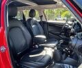Красный Мини Купер, объемом двигателя 1.5 л и пробегом 69 тыс. км за 9900 $, фото 11 на Automoto.ua