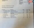 Красный Мини Купер, объемом двигателя 1.5 л и пробегом 36 тыс. км за 14000 $, фото 22 на Automoto.ua