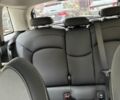 Красный Мини Купер, объемом двигателя 2 л и пробегом 8 тыс. км за 26900 $, фото 42 на Automoto.ua