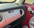 Червоний Міні Cooper, об'ємом двигуна 1.6 л та пробігом 180 тис. км за 4450 $, фото 12 на Automoto.ua
