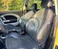 Міні Cooper, об'ємом двигуна 1.6 л та пробігом 205 тис. км за 4750 $, фото 41 на Automoto.ua