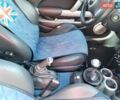 Міні Cooper, об'ємом двигуна 1.6 л та пробігом 230 тис. км за 5300 $, фото 11 на Automoto.ua
