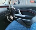 Міні Cooper, об'ємом двигуна 1.6 л та пробігом 230 тис. км за 5300 $, фото 10 на Automoto.ua