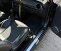 Міні Cooper, об'ємом двигуна 1.6 л та пробігом 135 тис. км за 4999 $, фото 7 на Automoto.ua
