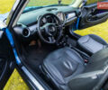 Мини Купер, объемом двигателя 1.6 л и пробегом 187 тыс. км за 7300 $, фото 23 на Automoto.ua