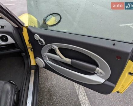 Желтый Мини Купер, объемом двигателя 1.6 л и пробегом 210 тыс. км за 3950 $, фото 7 на Automoto.ua