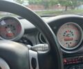 Жовтий Міні Cooper, об'ємом двигуна 1.6 л та пробігом 273 тис. км за 3500 $, фото 7 на Automoto.ua