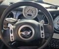 Жовтий Міні Cooper, об'ємом двигуна 1.6 л та пробігом 184 тис. км за 4900 $, фото 15 на Automoto.ua