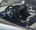 Сірий Міні Cooper, об'ємом двигуна 1.6 л та пробігом 253 тис. км за 1300 $, фото 15 на Automoto.ua