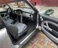 Сірий Міні Cooper, об'ємом двигуна 0 л та пробігом 210 тис. км за 4299 $, фото 6 на Automoto.ua