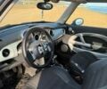 Серый Мини Купер, объемом двигателя 1.6 л и пробегом 273 тыс. км за 3800 $, фото 12 на Automoto.ua