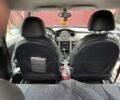 Сірий Міні Cooper, об'ємом двигуна 0 л та пробігом 210 тис. км за 4299 $, фото 4 на Automoto.ua