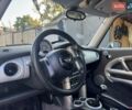 Сірий Міні Cooper, об'ємом двигуна 1.6 л та пробігом 285 тис. км за 3999 $, фото 21 на Automoto.ua