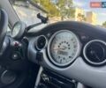 Серый Мини Купер, объемом двигателя 1.6 л и пробегом 285 тыс. км за 4100 $, фото 32 на Automoto.ua