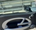 Сірий Міні Cooper, об'ємом двигуна 1.6 л та пробігом 283 тис. км за 3400 $, фото 23 на Automoto.ua