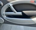 Сірий Міні Cooper, об'ємом двигуна 1.6 л та пробігом 283 тис. км за 3400 $, фото 32 на Automoto.ua