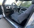 Сірий Міні Cooper, об'ємом двигуна 1.6 л та пробігом 218 тис. км за 5002 $, фото 4 на Automoto.ua