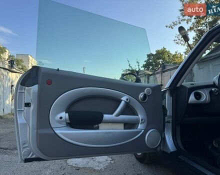 Сірий Міні Cooper, об'ємом двигуна 1.6 л та пробігом 285 тис. км за 3999 $, фото 13 на Automoto.ua