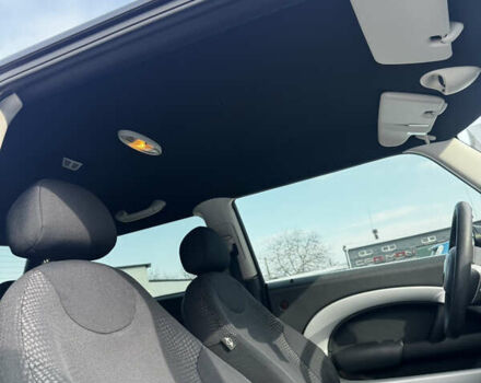 Сірий Міні Cooper, об'ємом двигуна 1.6 л та пробігом 220 тис. км за 5300 $, фото 15 на Automoto.ua