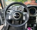 Сірий Міні Cooper, об'ємом двигуна 1.6 л та пробігом 206 тис. км за 4500 $, фото 30 на Automoto.ua