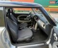 Сірий Міні Cooper, об'ємом двигуна 1.6 л та пробігом 206 тис. км за 4500 $, фото 22 на Automoto.ua